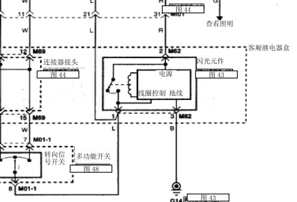 华泰特拉卡转向灯电路图和闪光器位置