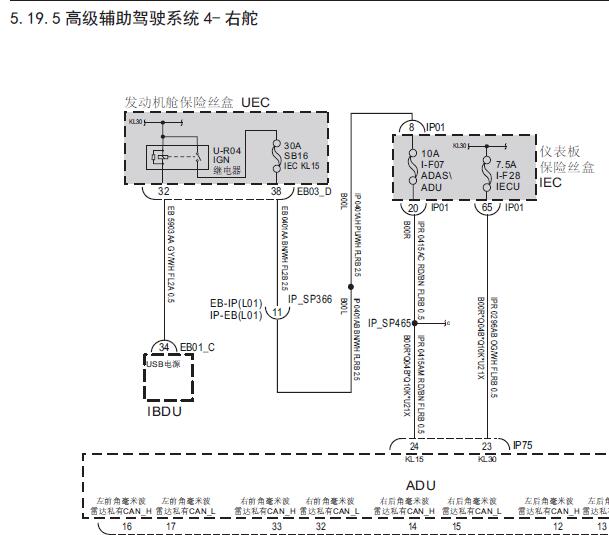 2022年上汽大通G90驾驶辅助和倒车雷达电路图