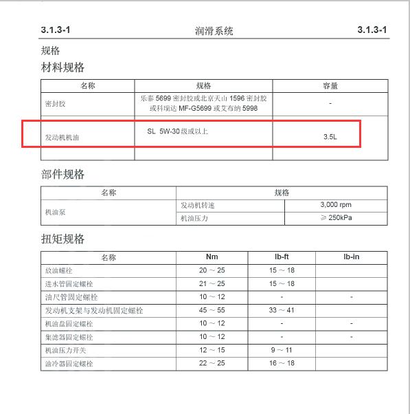 长安新卡DAM15KR发动机机油规格
