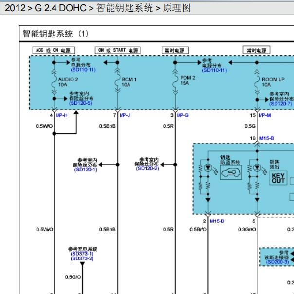 2012年现代胜达智能系统及电源管理电路图