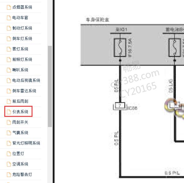 2019年福田图雅诺仪表电路图