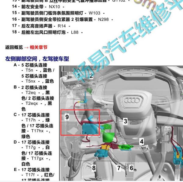 2020年奥迪Q8 J533位置