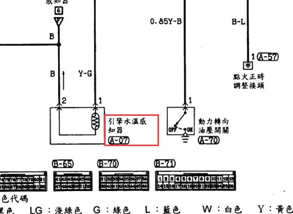 东南得利卡4G63发动机水温传感器电路图