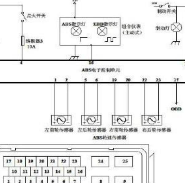 2015-2017年重庆力帆330EV 高压及ABS电路图