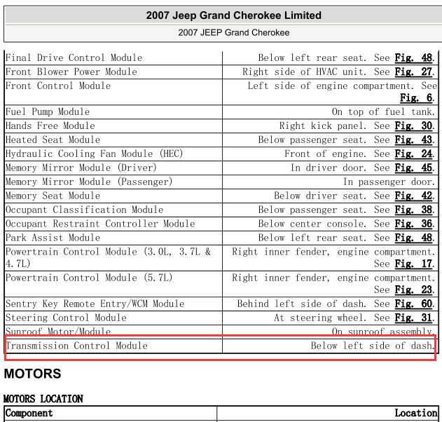 2007年吉普大切诺基变速箱电路图针脚及位置