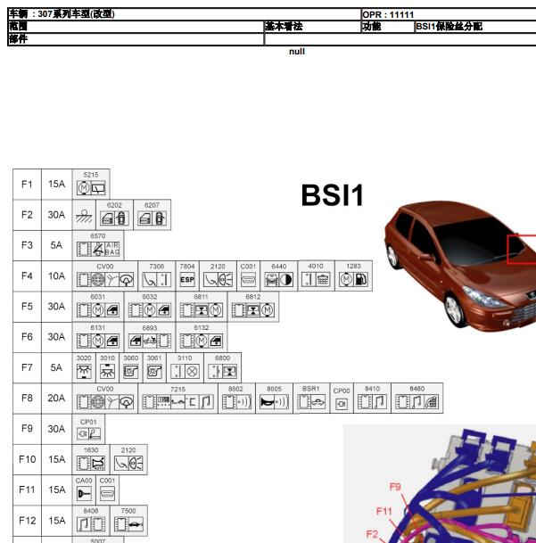 2010年标致307 保险资料