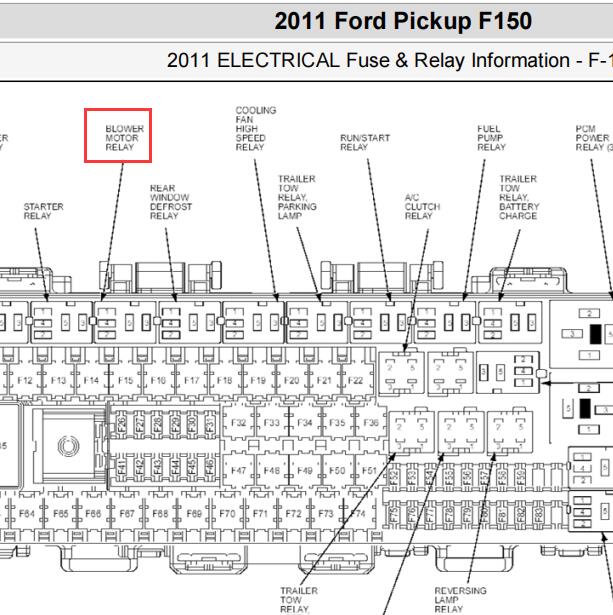 2011年福特猛禽F150空调鼓风机继电器位置