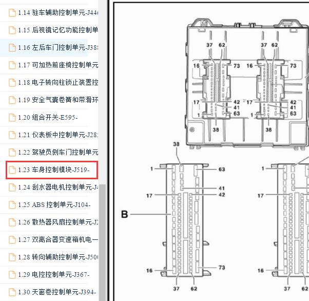 2017-2019年大众蔚领J519针脚图
