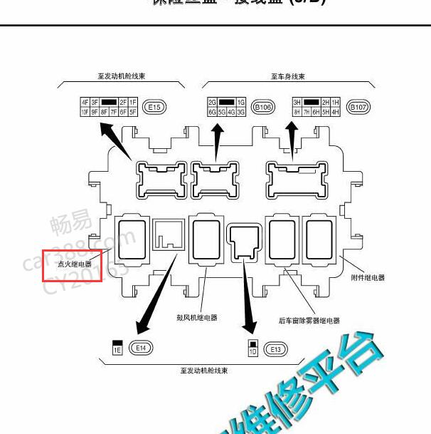 2017-2018年日产奇骏点火继电器位置.
