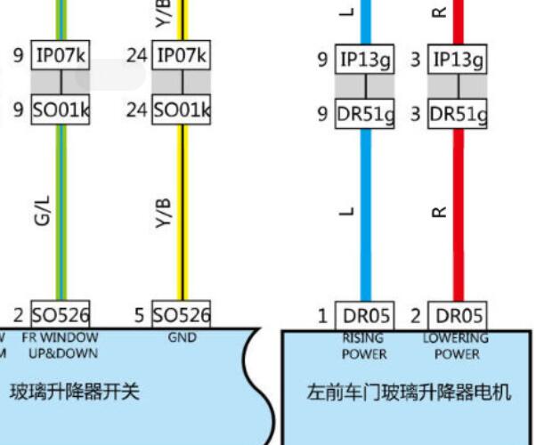 2023年熊猫MINI车窗电路图