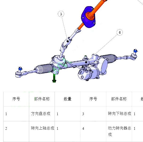 2023年长安览拓者转向部件位置