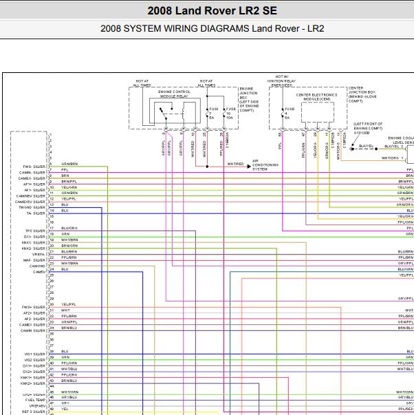 2008年路虎神行者2 发动机电路图
