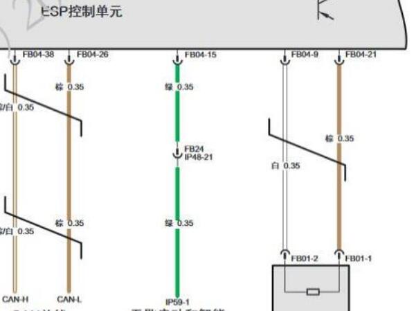 2017年广汽传祺GS4 ABS电路图