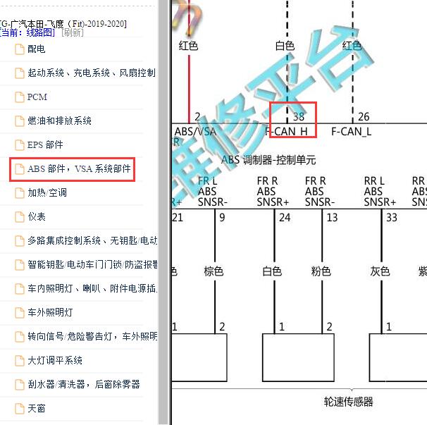 2019-2020年本田飞度 38针ABS电路图