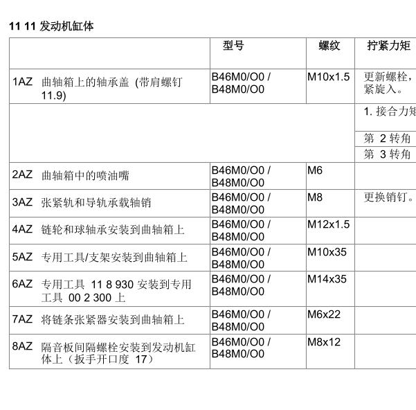 2017年宝马320LI发动机扭矩