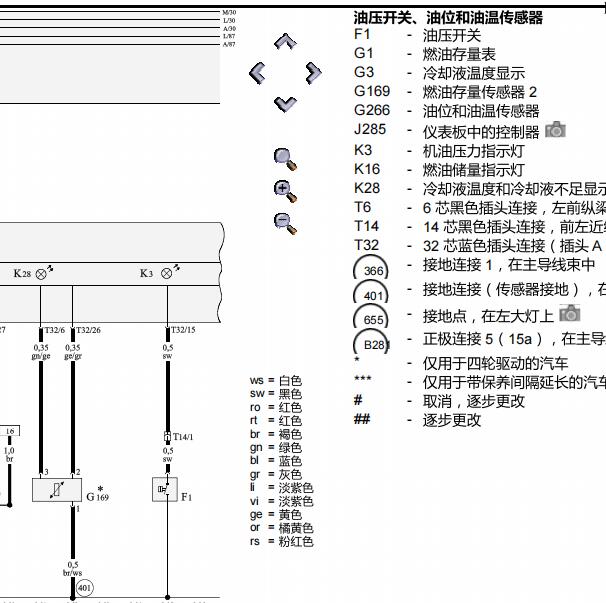2006年奥迪A3 BUB3.2发动机电路图
