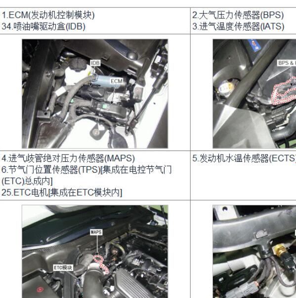 2013年现代劳恩斯发动机控制模块位置