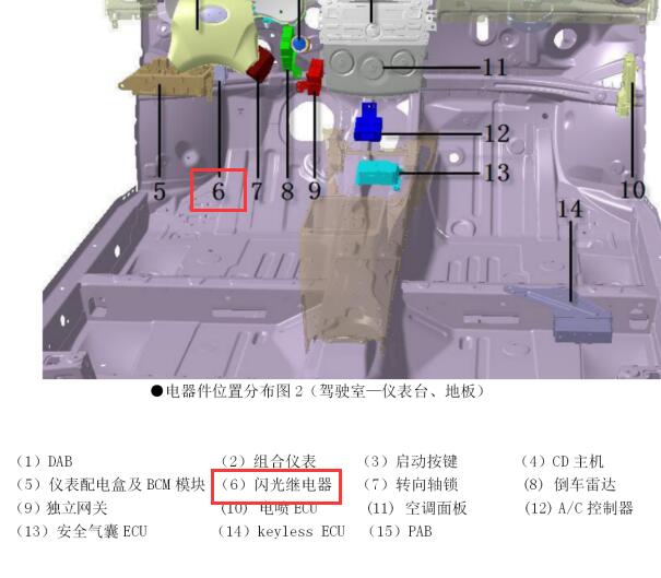 2013年比亚迪G3闪光器继电器位置