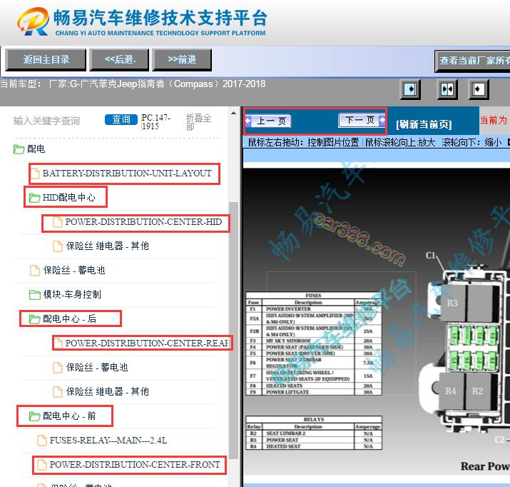 2017-2018年广汽菲克吉普指南者保险丝继电器资料