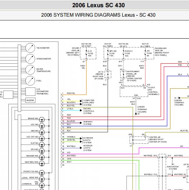 2006年雷克萨斯SC430仪表电路图