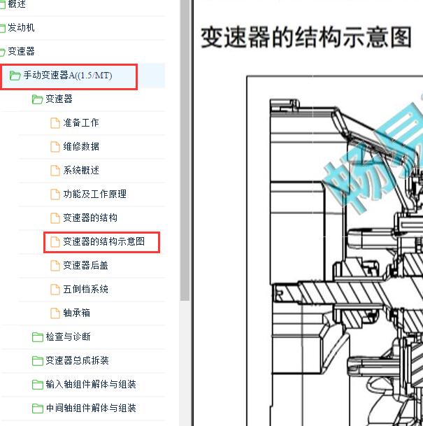 2016-2017年力帆迈威手动变速箱结构图