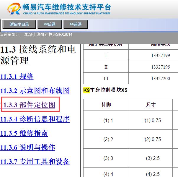 2014年凯迪拉克SRX车身针脚