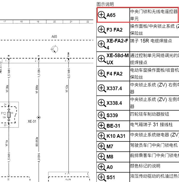 2022年奔驰C260L遥控接收器电路图及位置