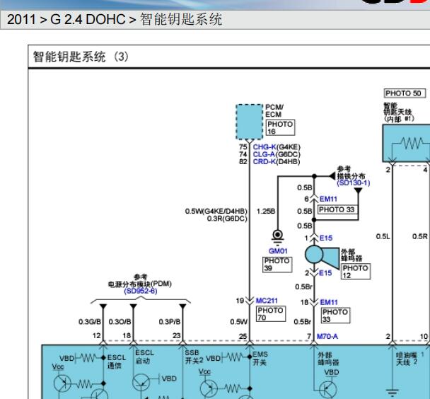 2011年现代胜达智能钥匙和一键启动电路图