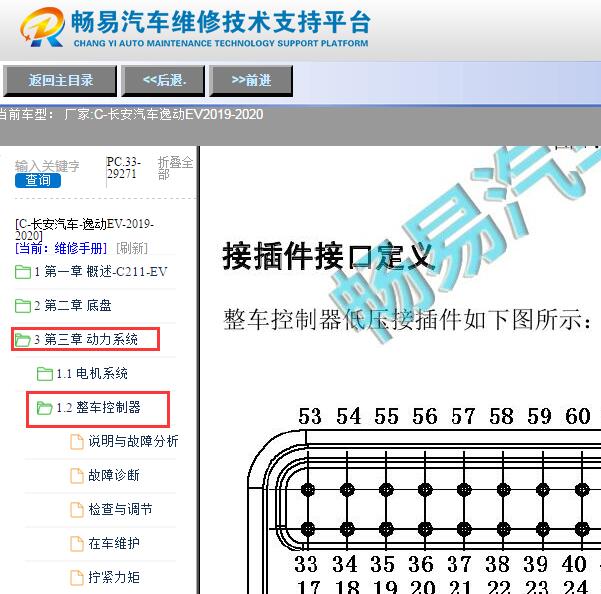 2019年长安逸动EV整车控制器针脚