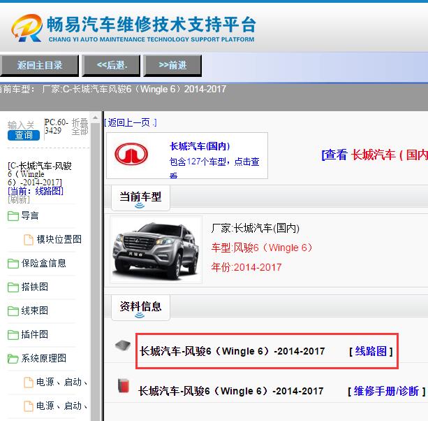 2014-2017年长城风骏6电路图