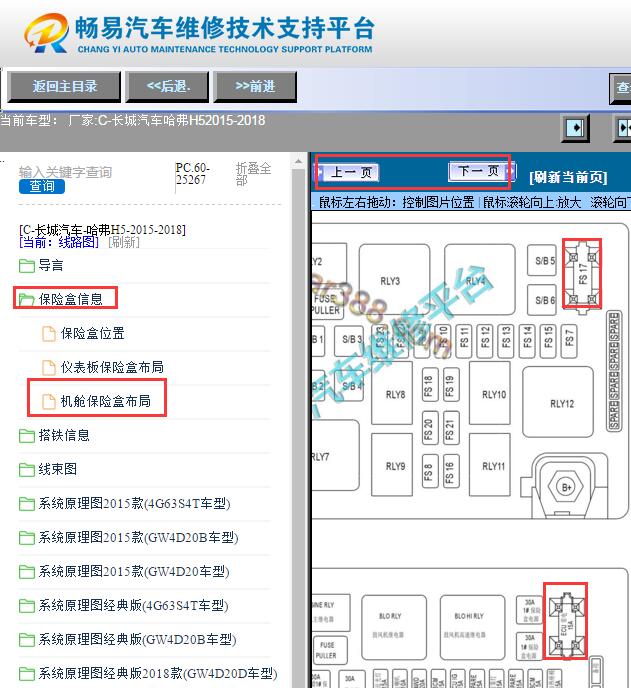 2015-2018年长城哈弗H5机舱保险丝盒SF17保险丝说明