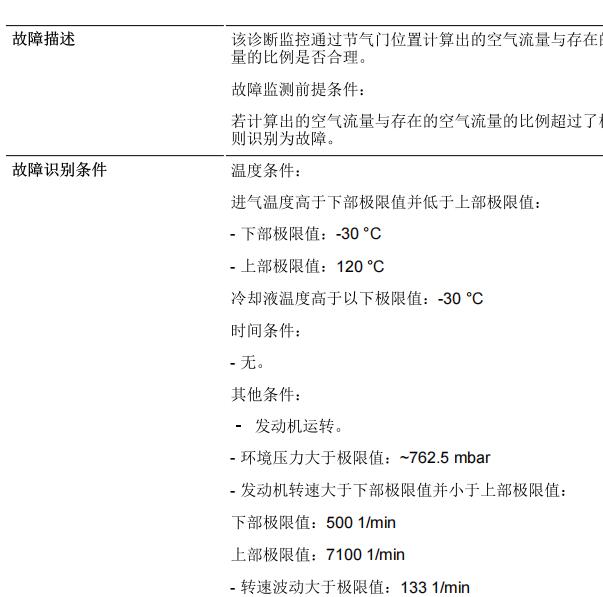 2011年宝马X5 28A0故障码资料