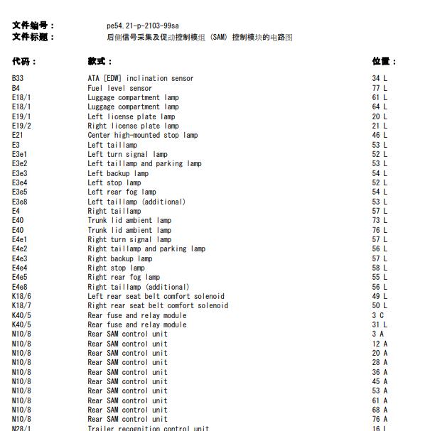 2002年奔驰S500 后SAM模块电路图