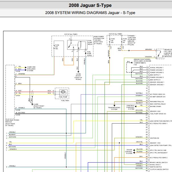 2008年捷豹S Type发动机油泵电路图