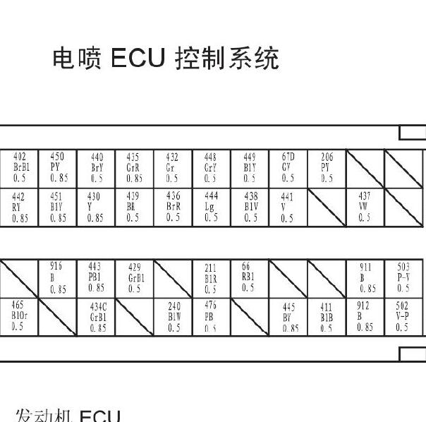 2009-2010年长城酷熊 发动机电脑端子排列