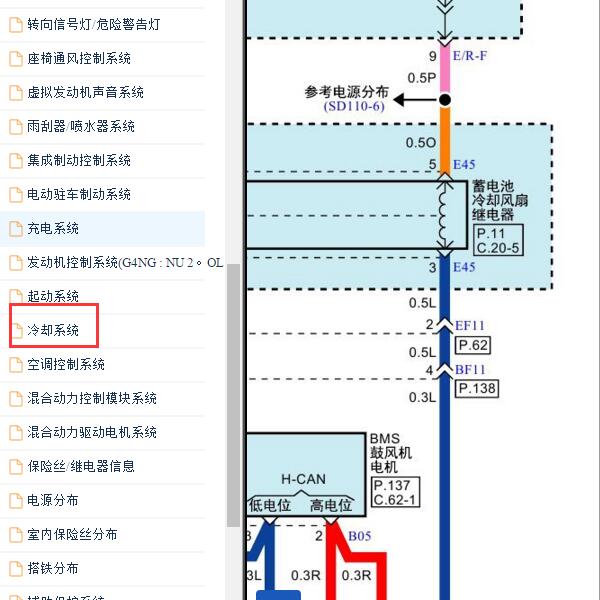 2017-2019年起亚K5HEV蓄电池冷却风扇电路图
