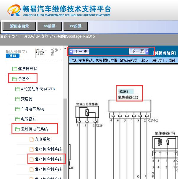 2015年起亚智跑氧传感器电路图