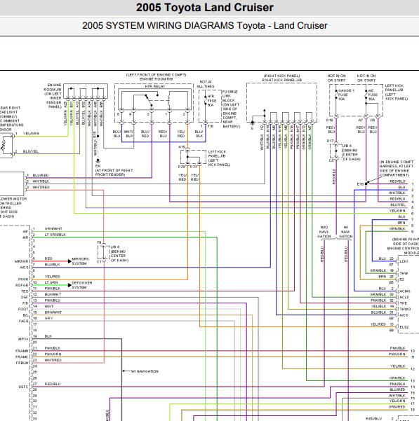2005年丰田酷路泽空调电路图.