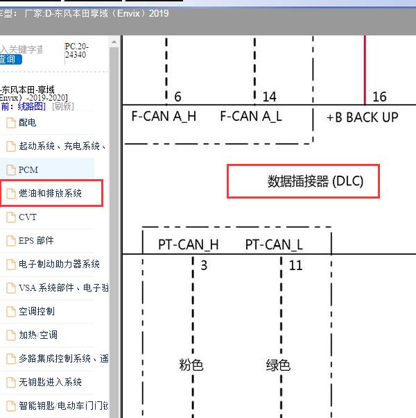 2019年本田享域 OBD电路图