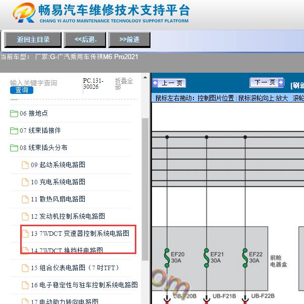 2021年广汽传祺M6变速箱电路图