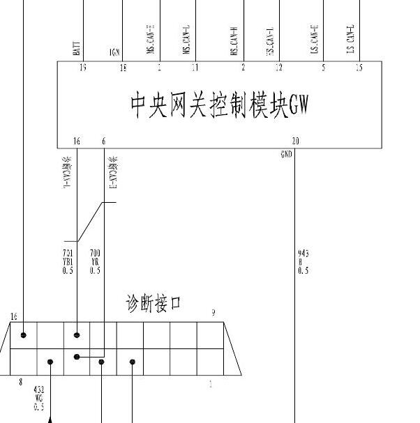 2015年长城哈弗H5 网关诊断电路图