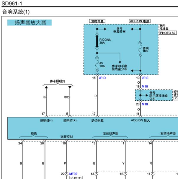 2009年起亚狮跑音响电路图