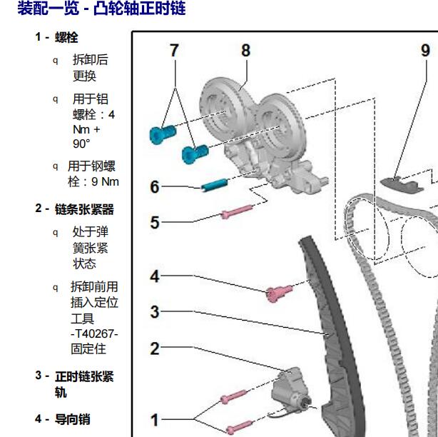 2019年奥迪A6L DKW发动机维修手册