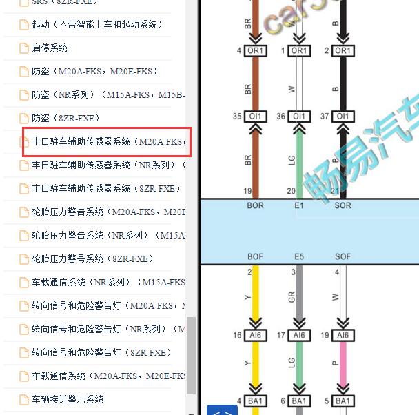 2021年丰田亚洲狮雷达电路图