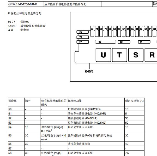 2005年奔驰S500保险与继电器位置