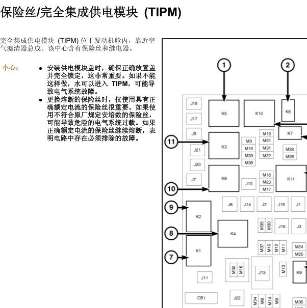 2010年道奇酷威中文保险资料