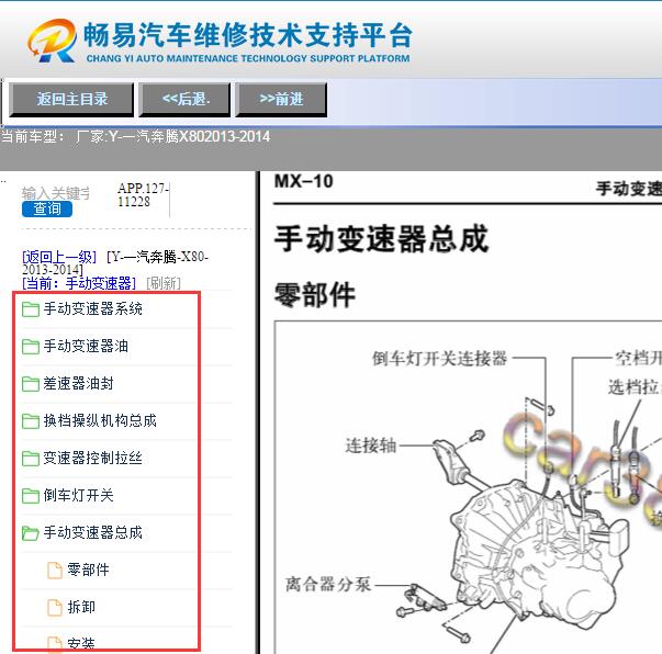 2013年一汽奔腾X80手动变速箱维修手册