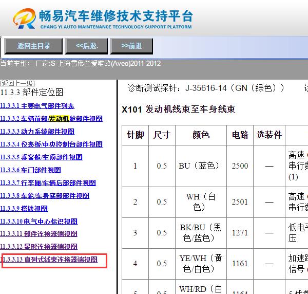 2011年雪佛兰爱唯欧发动机针脚资料