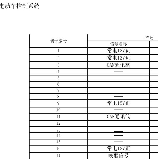 2018年江淮IEV6E电机控制器针脚