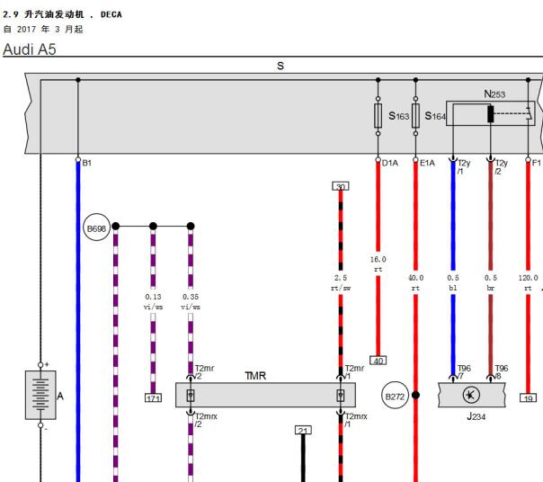 2019年奥迪RS5 发动机电路图